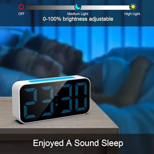 Loud Alarm Clocks for Bedrooms Heavy Sleepers, Digital Clock with Night Light, Large Display, Dual Alarm, Snooze, Dimmable Bedside Alarm Clock for Kids Teens Boys Girls