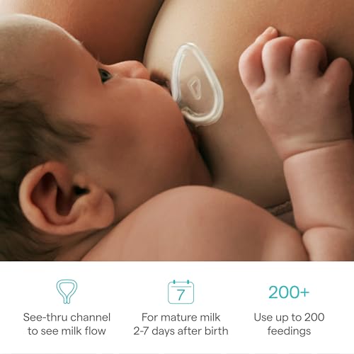 Munchkin® Flow Nipple Shield + with See-Thru Channel to Watch Milk Flow - Nurse Confidently and Meet Your Breastfeeding Goals - 20mm