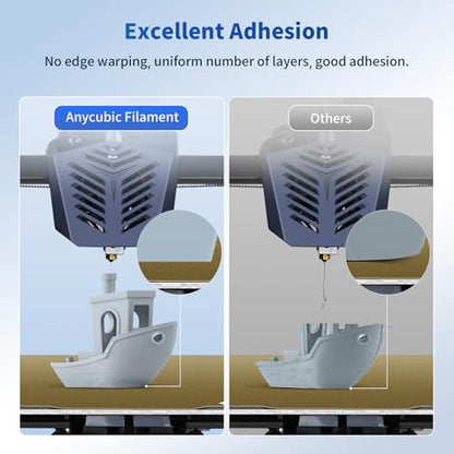 ANYCUBIC PLA 3D Printer Filament, 3D Printing PLA Filament 1.75mm Dimensional Accuracy +/- 0.02mm, 1KG Spool (2.2 lbs), Silver