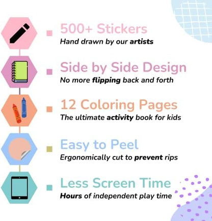 CUPKIN My First Trip Sticker + Coloring Book (500+ Stickers & 12 Scenes) Side by Side Activity Book Design, Fun Toddler Travel Essential Sticker Books for Kids 2-4, Great for Older Boys & Girls