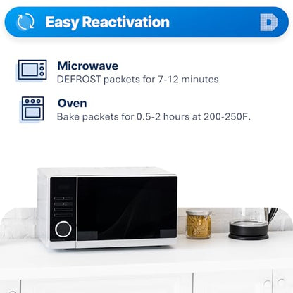 Dry & Dry 50 Gram [30 Packets] Silica Gel Packets Desiccants, Silica Packets - Rechargeable Silica Gel Packs, Desiccants Packets, Silica Gel