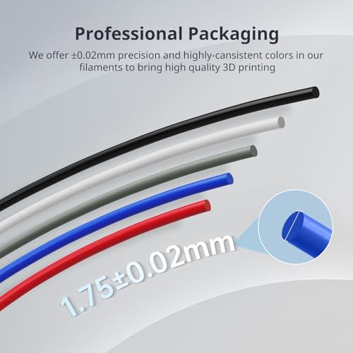 ANYCUBIC 3D Printer Filament PLA Bundle, PLA Filament 1.75mm Dimensional Accuracy +/- 0.02mm, 1KG Reusable Spool, 2KG White