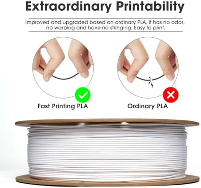 eSUN PLA Basic Filament 1.75mm, 3D Printer Filament High Speed PLA for Fast Printing, 1KG per Spool, 2 Spools High Speed 3D Printing Filament, Cold White