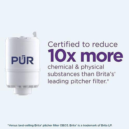 PUR Faucet Mount Replacement Filter 2-Pack, Genuine PUR Filter, 2-in-1 Powerful Filtration, Includes Lead Removal, 6-Month Value, White (RF33752)