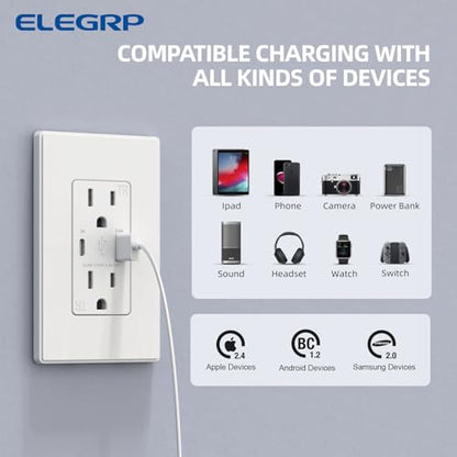 ELEGRP USB Outlets, 15 Amp Wall Outlet with USB Ports, 21W USB Outlets Receptacles with Type A & Type C Ports, Tamper Resistant Receptacle, Wall Plate Included, Ul Listed (6 Pack, Matte White)