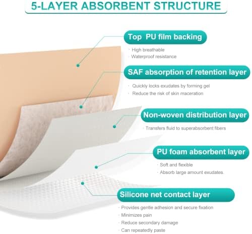 Dimora Silicone Foam Dressing with Border Adhesive 4"x4" Wound Dressing First Aid Bandage for Wound Care 10 Pack