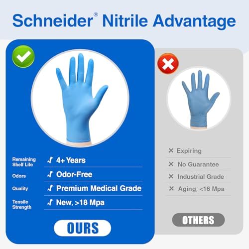 Schneider Nitrile Exam Gloves, Blue Disposable Gloves, Medical Grade, Food Grade, Latex Free, Powder Free