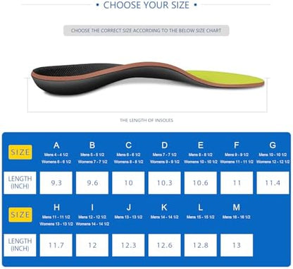 Plantar Fasciitis Feet Insoles Arch Supports Orthotics Inserts Relieve Flat Feet, High Arch, Foot Pain Lime Yellow