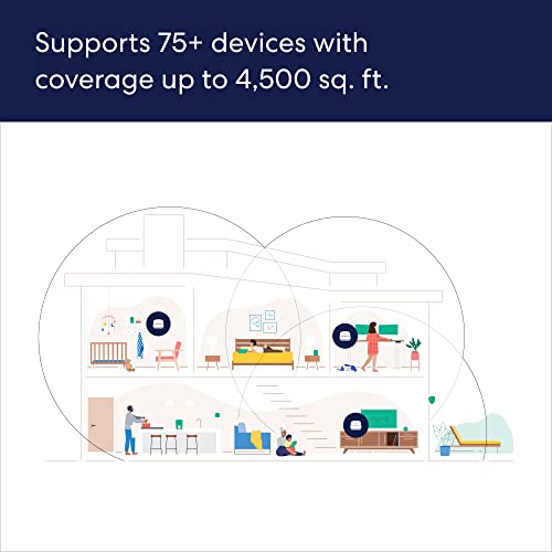Amazon eero 6+ mesh wifi system - Supports internet plans up to a Gigabit, Coverage up to 4,500 sq. ft., Connect 75+ devices, 3-pack