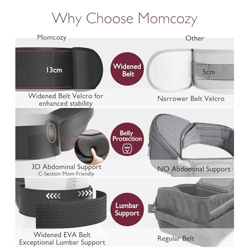 Momcozy Hip Seat Baby Carrier - Adjustable Waistband with Original 3D Belly Protector, Ergonomic Carrier with Various Pockets for Newborns & Toddlers up to 45lbs (Black, Medium)