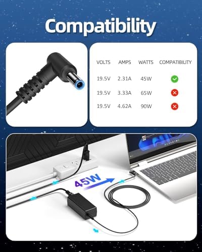 45W Charger Compatible with HP Laptop Charger, Blue Tip, Pavilion x360 11 13 15, Zbook 14u G4 G5 15u 15 G3, Notebook 15, Stream 13 11 14 AC Adapter with Power Cord
