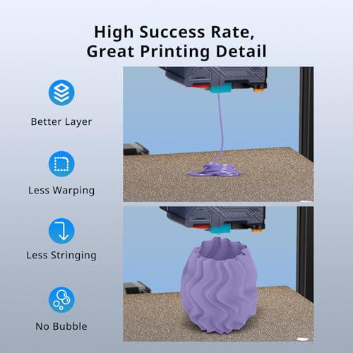 ANYCUBIC Matte PLA Filament 1.75mm, 3D Printing PLA Filament 1.75mm Dimensional Accuracy +/- 0.02mm, 1KG Spool (2.2 lbs), Matte Purple