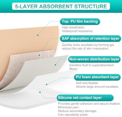 Dimora Silicone Foam Dressing with Border Adhesive 4"x8" Waterproof Wound Dressing Bandage for Wound Care 5 Pack