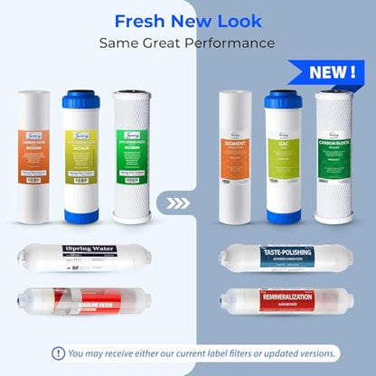 iSpring F9K NSF Certified 1-Year Reverse Osmosis Water Filter, Alkaline Remineralization Filters for 6-Stage RO Systems, Without RO Membrane