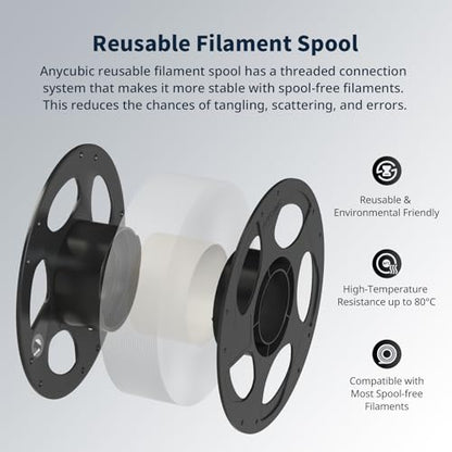 ANYCUBIC 3D Printer Filament PLA Bundle, PLA Filament 1.75mm Dimensional Accuracy +/- 0.02mm, 1KG Reusable Spool, 2KG Black
