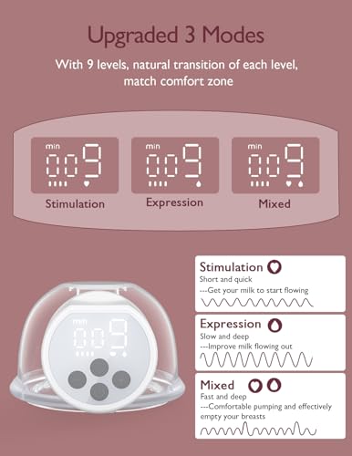 Momcozy Hands-Free Breast Pump S12 Pro, Wearable & Portable Pump with Soft DoubleFit Flange, 3 Modes | 9 Levels Double Electric Pump, Smart Display, 24mm, 2 Pack, Cozy White