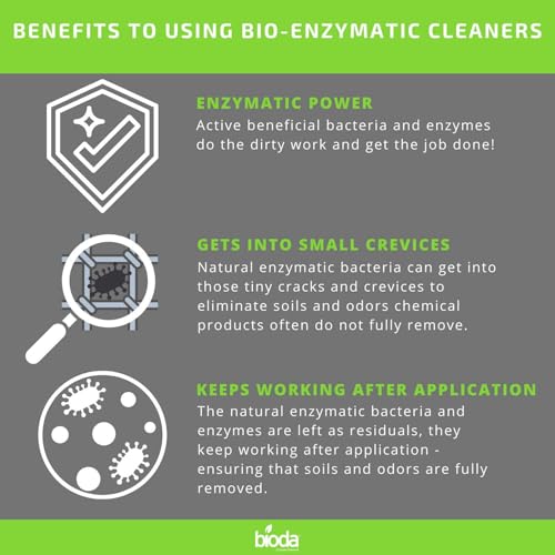 Bioda Professional Strength Enzyme Drain Cleaner, Septic Safe Drain Odor Eliminator, Smell Eliminator
