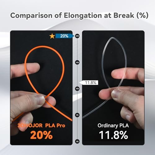 PLA Pro (PLA+) Filament 1.75mm, 3D Printer Filament, Cardboard Spool, Dimensional Accuracy +/- 0.03 mm Orange, 1kg
