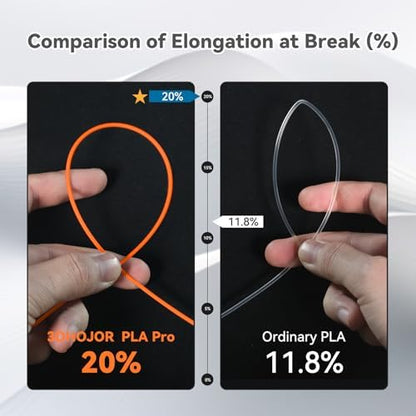 PLA Pro (PLA+) Filament 1.75mm, 3D Printer Filament, Cardboard Spool, Dimensional Accuracy +/- 0.03 mm Orange, 1kg