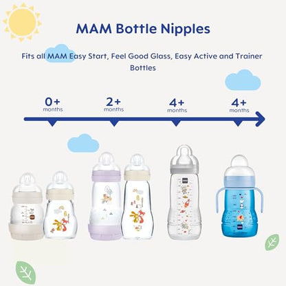 MAM Bottle Nipples Extra Slow Flow Nipple Size 0, for Newborn Babies and Older, SkinSoft Silicone Nipples for Baby Bottles, Fits All MAM Bottles, 4 Count (Pack of 1) (Pack of 12)