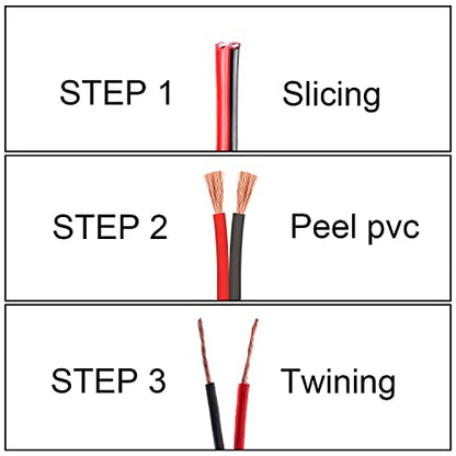 14AWG 100FT Electrical Wire Cable 2 Conductors Red Black Cable Hookup LED Lighting Strips Flexible Wire Extension Cord 14 Gauge Copper Clad Aluminum Copper Wire 12V/24V DC Cable
