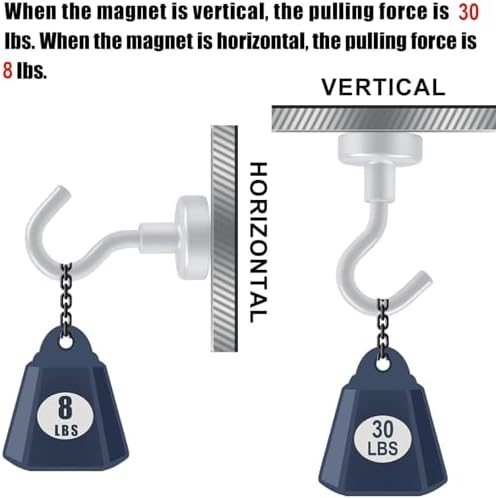 DIYMAG Magnetic Hooks, 30Lbs Strong Heavy Duty Cruise Magnet S-Hooks for Classroom, Fridge, Hanging, Cabins, Grill, Kitchen, Garage, Workplace and Office etc, (75 Pack-White)