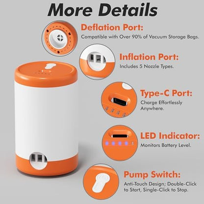 32 Pack Vacuum Storage Bags with Electric Pump,Plastic Packaging Bags,Space Saver Bag for Clothes, Mattress, Blanket, Duvets, Pillows, Comforters,Travel