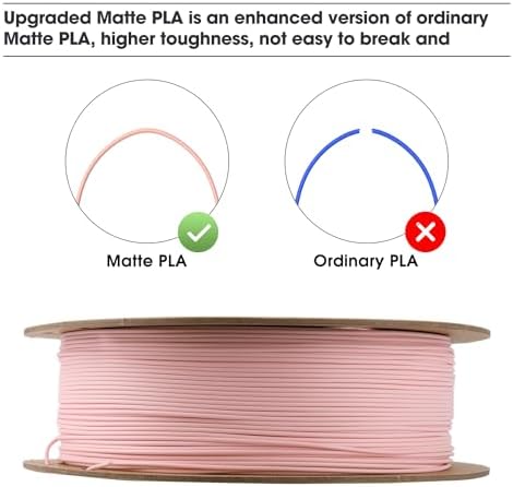 eSUN Matte PLA Filament 1.75mm, Matte 3D Printer PLA Filament, 1KG Spool 3D Printing Filament for 3D Printers, Paper Reel, Peach Pink