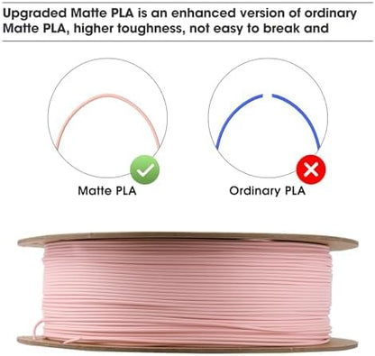 eSUN Matte PLA Filament 1.75mm, Matte 3D Printer PLA Filament, 1KG Spool 3D Printing Filament for 3D Printers, Paper Reel, Peach Pink