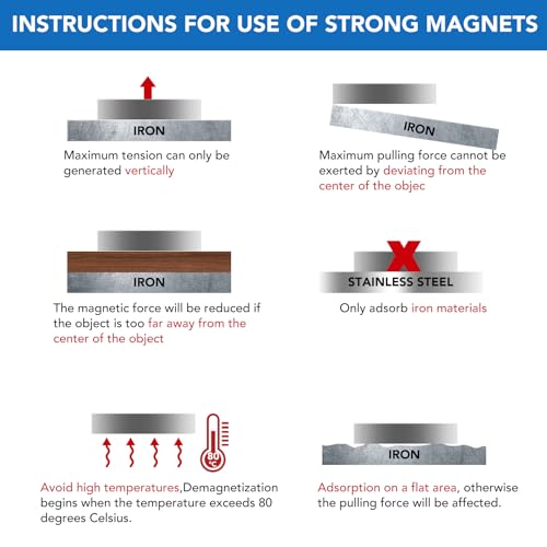 LOVIMAG Waterproof Strong Rare Earth Magnets,Powerful Neodymium Disc Magnets with Epoxy Coating and Double-Sided Adhesive Ideal for Fridge, Scientific, Craft,Office etc,1.26 inchx0.08 inch-Pack of 12