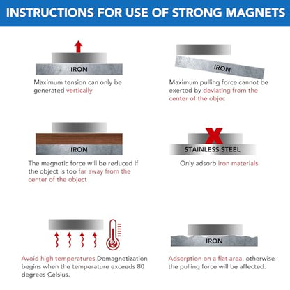 LOVIMAG Waterproof Strong Rare Earth Magnets,Powerful Neodymium Disc Magnets with Epoxy Coating and Double-Sided Adhesive Ideal for Fridge, Scientific, Craft,Office etc,1.26 inchx0.08 inch-Pack of 12