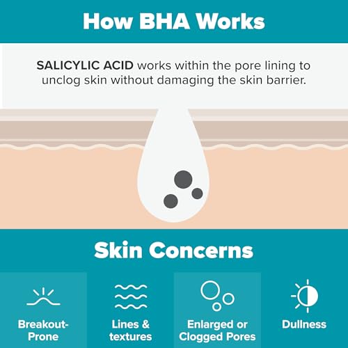 Paula's Choice SKIN PERFECTING 2% BHA Liquid Exfoliant Polish, Salicylic Acid Facial Exfoliator Polish for Enlarged Pores, Wrinkles & Fine Lines, Suitable for Blackhead-Prone Skin, Fragrance-Free