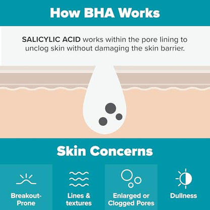Paula's Choice SKIN PERFECTING 2% BHA Liquid Exfoliant Polish, Salicylic Acid Facial Exfoliator Polish for Enlarged Pores, Wrinkles & Fine Lines, Suitable for Blackhead-Prone Skin, Fragrance-Free