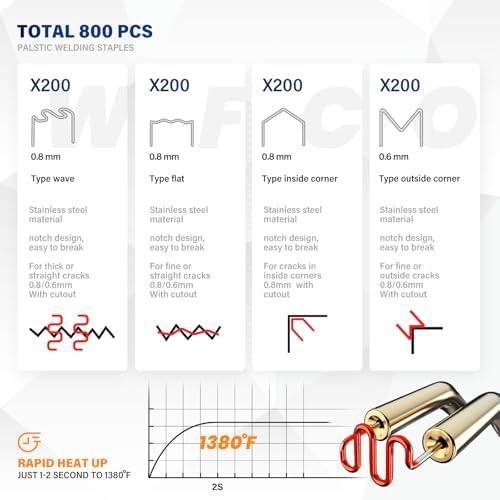 Allturn Upgraded Plastic Welder, 2 in 1 Plastic Welding Kit, Hot Staples Weld Gun, Car Bumper Repair Kit for Most Plastics, Patent Number D970324(Yellow)