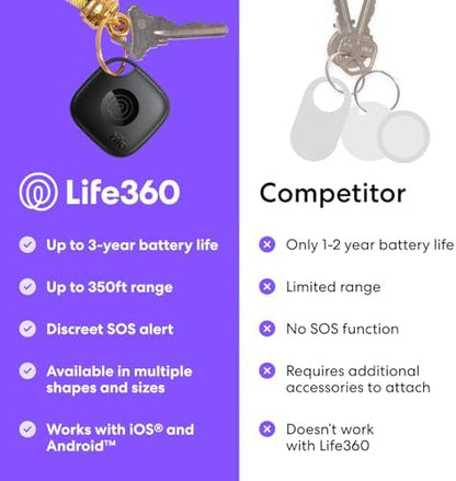 Tile by Life360 Mate - Bluetooth Tracker, Keys Finder and Item Locator for Keys, Bags and More. Phone Finder. Both iOS and Android Compatible. 1-Pack (Black)