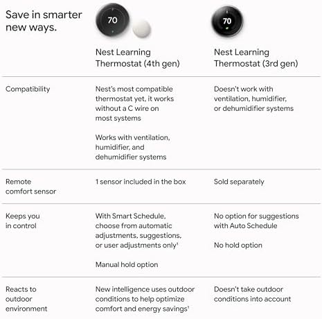 Google Nest Learning Thermostat (4th Gen, 2024) with Nest Temperature Sensor - Energy Saving Smart Thermostat - Works with Alexa, Apple HomeKit and Google Home App - Polished Obsidian