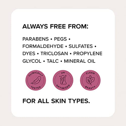 Medix 5.5 Retinol Body Lotion Firming Moisturizer | Crepey Skin Care Treatment | Retinol Body Cream | Firming Cream Targets Look Of Crepe Skin, Wrinkles, & Sagging, 3 Fl Oz Travel Size, 3-Pack