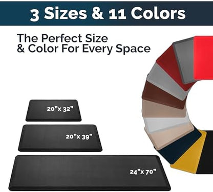 ComfiLife Anti Fatigue Floor Mat – 3/4 Inch Thick Kitchen Mats for Floor, Standing Desk Mat, Kitchen Rug – Comfort at Home, Office – Durable – Stain Resistant – Non-Slip Bottom (20" x 39", Beige)