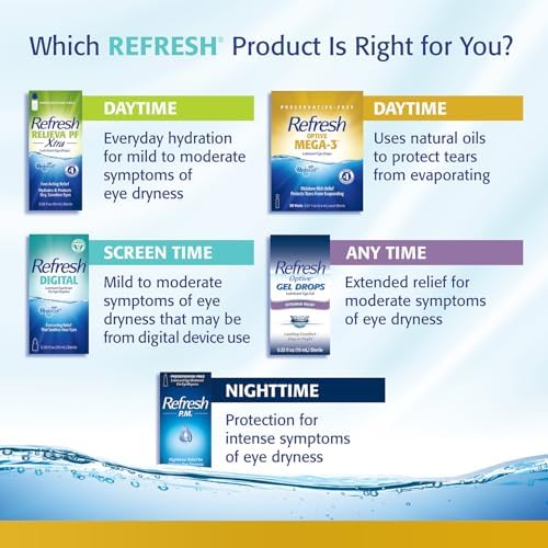 Refresh Optive MEGA-3 Lubricant Eye Drops Preservative-Free Artificial Tears, 0.01 fl oz (0.4 mL), 60 Single-Use Containers (Pack of 2)