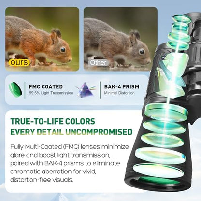 Binoculars for Adults High Powered, 20 x 50 Compact Military HD Large View Binoculars for Bird Watching Travel Hunting Cruise Outdoor Sports with Carrying Case & Strap