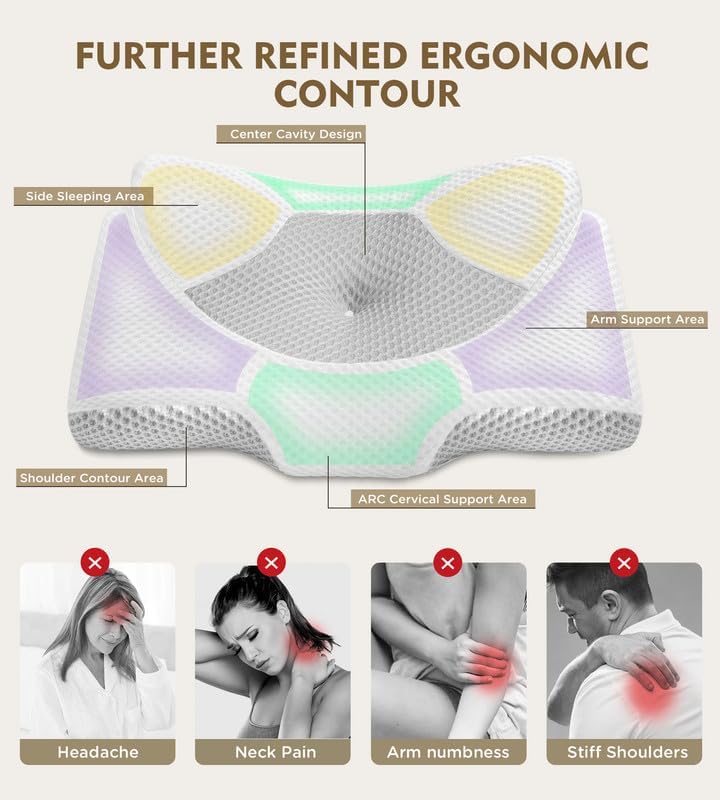 Osteo Cervical Pillow for Neck Pain Relief, Hollow Design Odorless Memory Foam Pillows with Cooling Case, Adjustable Orthopedic Bed Pillow for Sleeping, Support for Side Back Sleepers