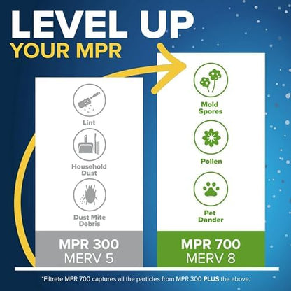 Filtrete 16x25x1 AC Furnace Air Filter, MERV 5, MPR 300, Capture Unwanted Particles, 3-Month Pleated 1-Inch Electrostatic Air Cleaning Filter, 6-Pack (Actual Size 15.69x24.69x0.81 in)