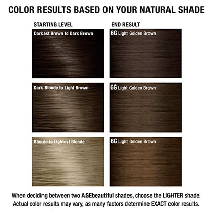 AGE beautiful Permanent Hair Color Dye Liqui Creme | 100% Gray Coverage | Anti-Aging Haircolor | Biotin for Thicker, Fuller Hair | Professional Salon Coloring