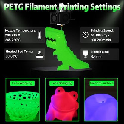 SUNLU PETG Glow in The Dark Filament, Luminous PETG 3D Printer Filament 1.75mm, High Brightness and Long Time Filament, Dimensional Accuracy +/- 0.02mm, 1kg Spool. (White, Glow Green)