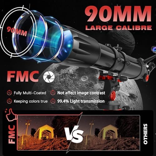 Telescope,Telescope for Adults High Powered, 90mm Aperture 900mm Professional Refractor Telescopes for Kids & Beginners, Magnification 450X,for Planet Observation with Stainless Tripod & Phone Adapter