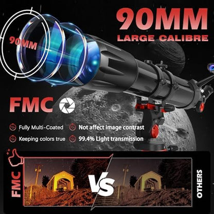 Telescope,Telescope for Adults High Powered, 90mm Aperture 900mm Professional Refractor Telescopes for Kids & Beginners, Magnification 450X,for Planet Observation with Stainless Tripod & Phone Adapter