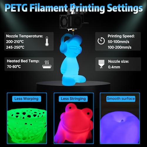 SUNLU PETG Glow in The Dark Filament, Luminous 3D Printer Filament 1.75mm, High Brightness and Long Time PETG Glows Filament, Dimensional Accuracy +/- 0.02mm, 1kg Spool. (White, Glow Blue)