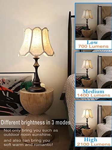 4 Pack 3 Way LED Light Bulbs 50 100 150Watt Soft White 3000K Equivalent, 5/10/15W Three Way Light Bulbs A19 E26 Base, 700 1400 2100 Lumens