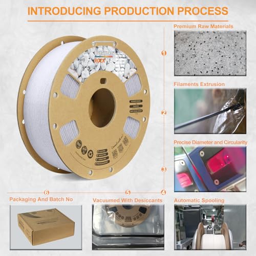 OVERTURE Rock PLA Filament 1.75mm, Marble PLA 3D Printer Filament 1kg Spool (2.2lbs), Dimensional Accuracy +/- 0.02 mm, Fit Most FDM Printer (Rock White)