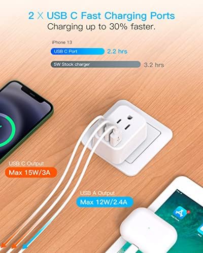 European Plug Adapter, HANYCONY International Power Adapter, US to Europe Adapter Plug 2 Outlets 3 USB Ports(2 USB C), Type C Plug Adapter to Italy Spain France Portugal Iceland Germany